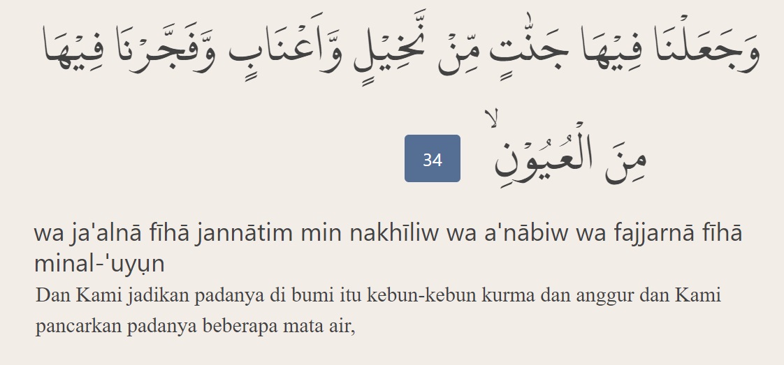 yasin ayat 34