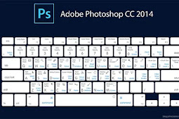 Tombol Rahasia yang harus kamu tau di Photoshop
