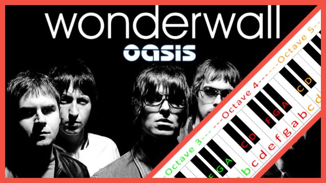 Wonderwall by Oasis Piano / Keyboard Easy Letter Notes for Beginners