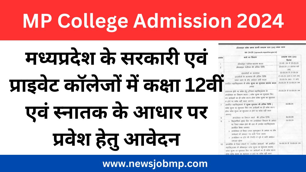 MP College Admission 2024,मध्यप्रदेश के सरकारी एवं प्राइवेट कॉलेजों में एडमिशन प्रक्रिया 2024 जारी