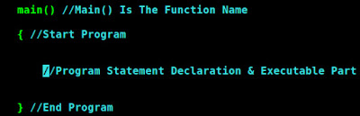 Sample Program Of Printing A Message