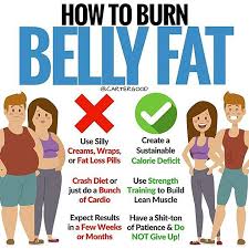 Burn Belly Fat