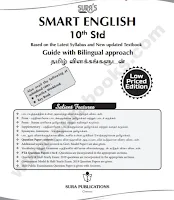 English Sura Guide