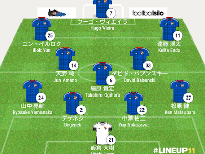 70以上 横浜 マリノス フォーメーション 116549-横浜 マリノス 2003 フォーメーション