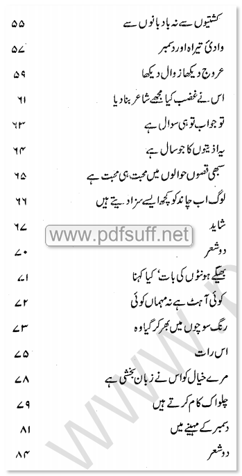 contents of the Urdu poetry book Gumnam Muhabbat by Faisal Nadeem