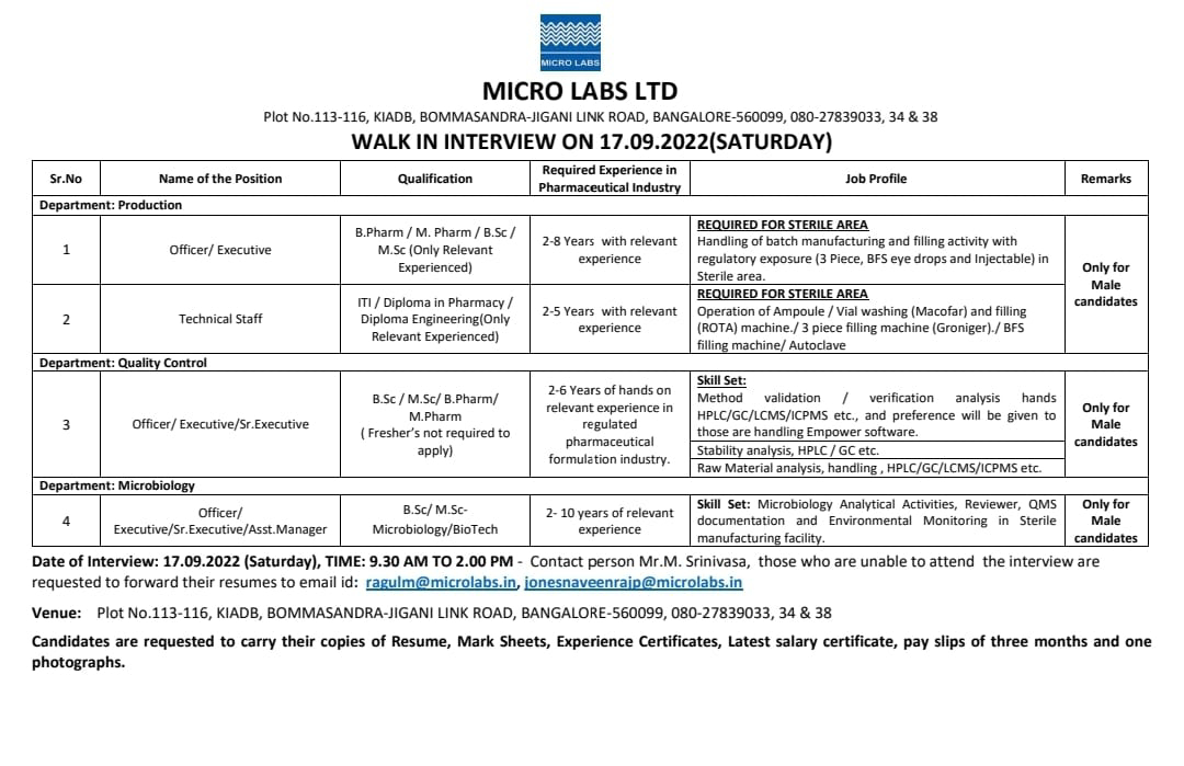 Job Available's for Micro Labs Ltd Walk-In Interview for Production/ QC/ Microbiology Department