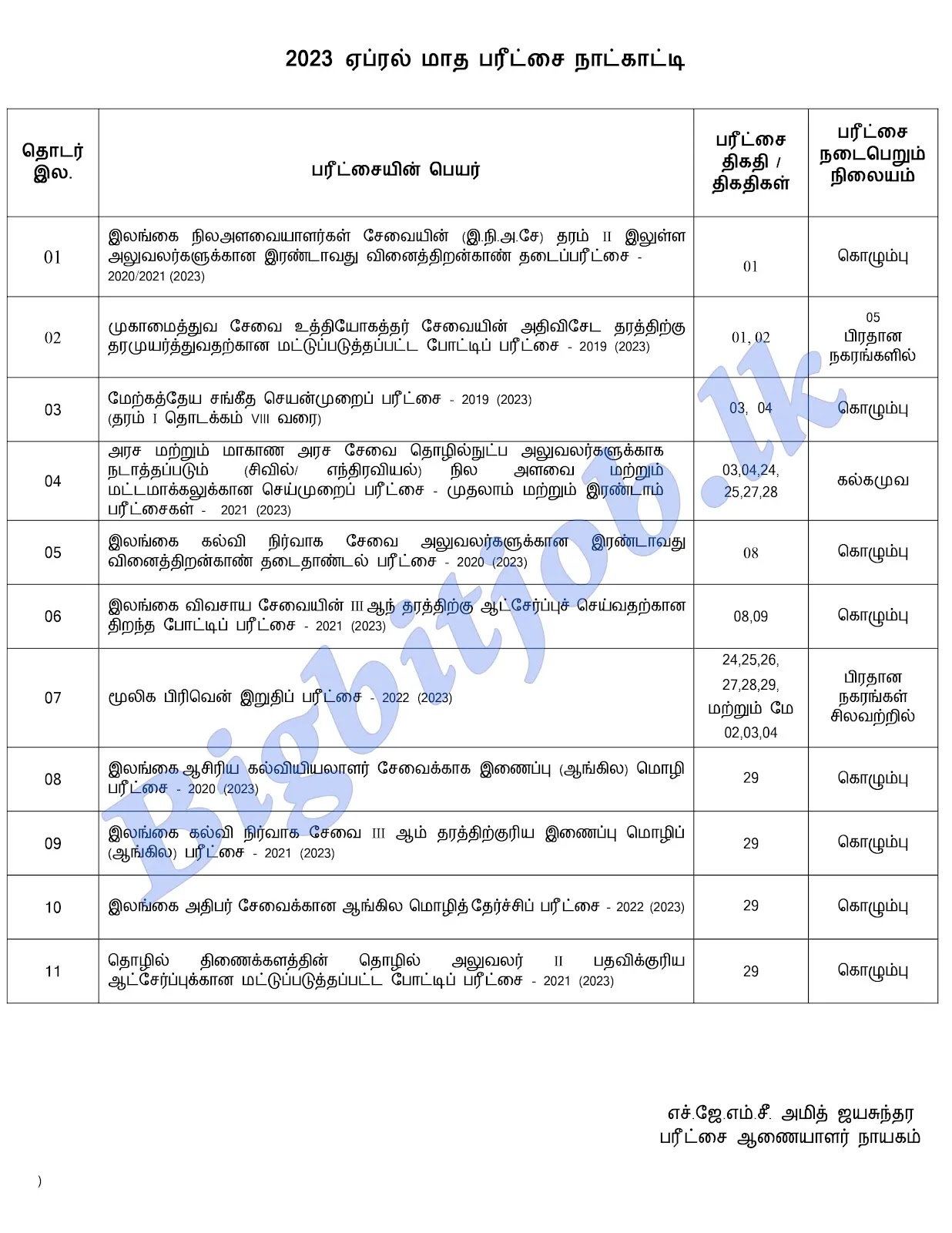 Sri Lanka Examination Calendar April- 2023
