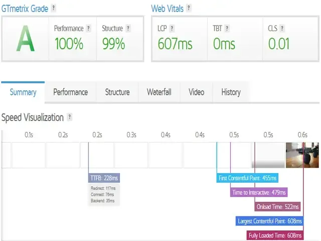 scalahosting