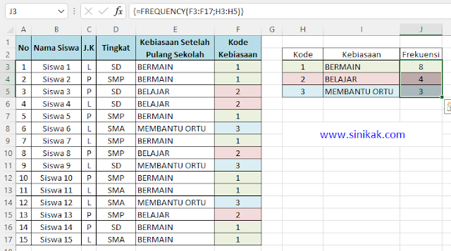 CONTOH FUNGSI FREKUENSI PADA EXCEL 2