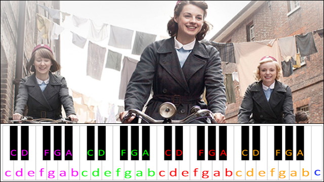 Call The Midwife Opening Theme  Piano / Keyboard Easy Letter Notes for Beginners