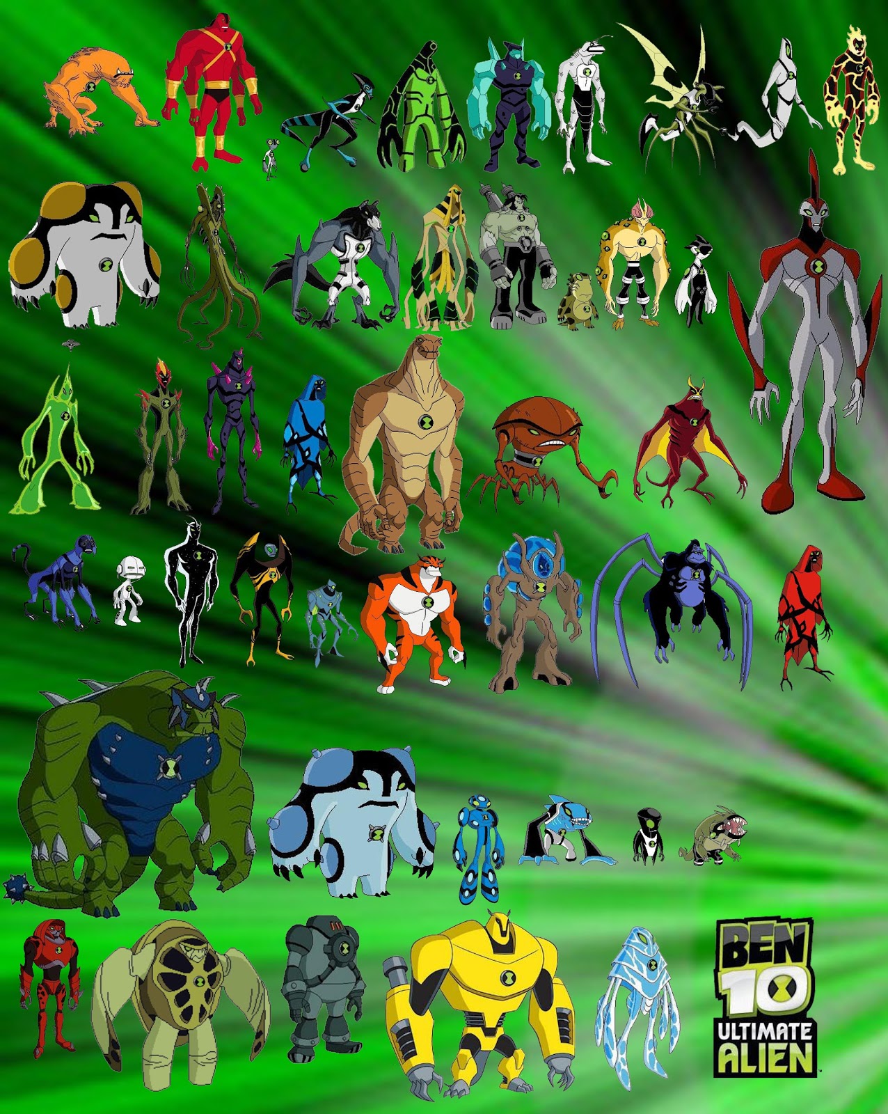 ben10 ultimate alien: aliens