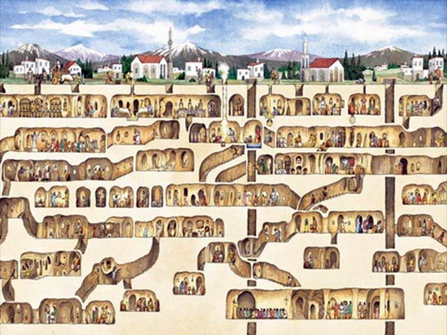 Turkey Underground Cities