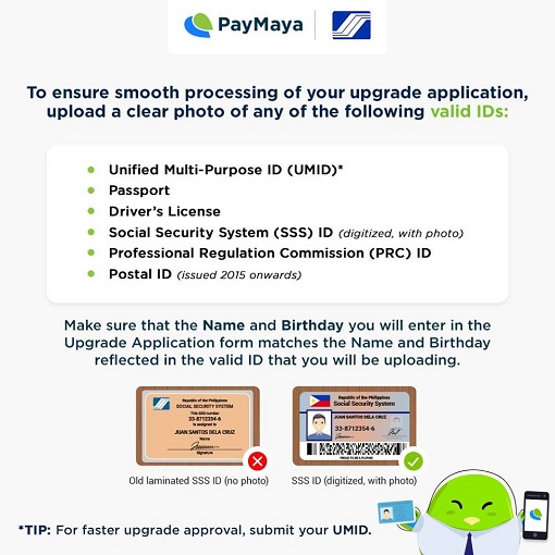 PayMaya-SSS IDs