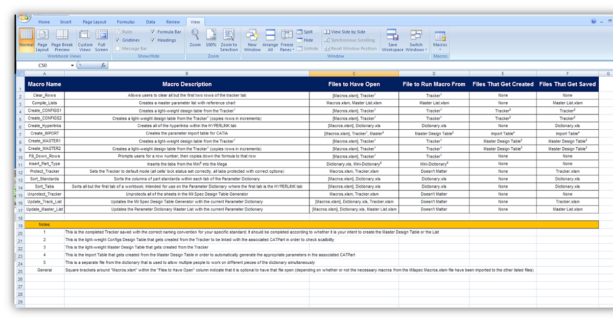 25 inspirational how to sort an excel spreadsheet