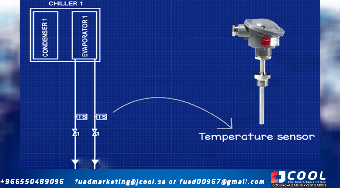 cooler temperature sensor