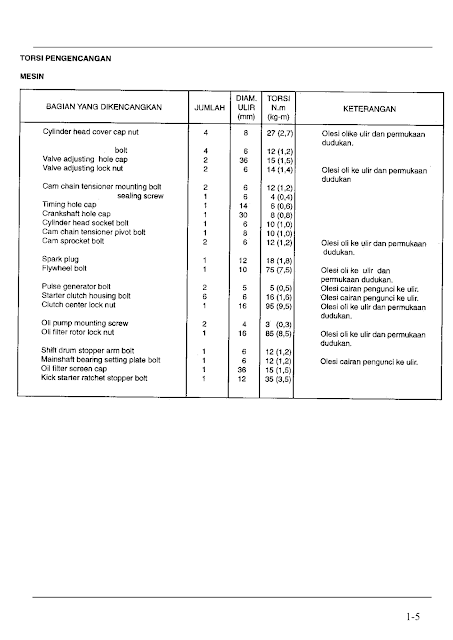 Keterangan Umum Tiger jpg - BUKU MANUAL