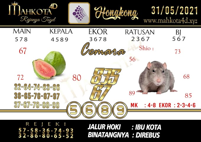 SYAIR PREDIKSI HONGKONG 31 MEI 2021