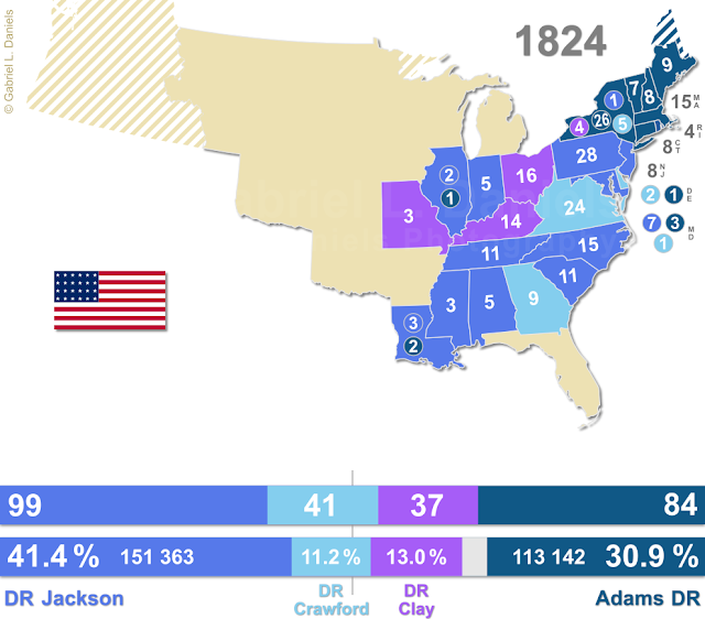 United States of America presidential election of 1824