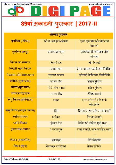     DP | OSCAR | 01 - MAR - 17 | IMPORTANT FOR SBI PO