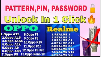 Oppo realme unlock tool 2021, All realme pattern unlock tool 2021 All Redmi Xiaomi Mi Account Unlock 2021