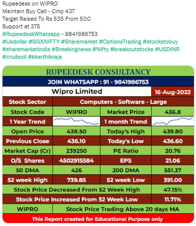 Rupeedesk on WIPRO - Maintain buy - Target 535