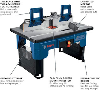 Bosch RA1141 Portable Benchtop