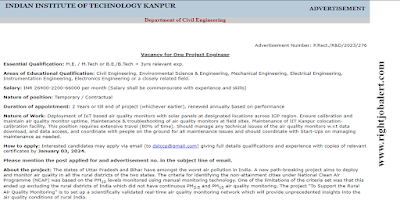 IIT Project Engineer Job Opportunities 66000 Salary