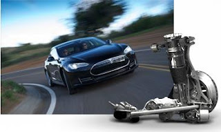 Style and Agility of Model S
