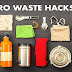 How to Create a DIY Zero-Waste Grocery Kit for Busy People       Practical advice for eco-conscious consumers who want to reduce waste while shopping.