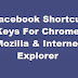 Use Facebook With Shortcut Keys