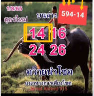 Thailand lottery মহিষের পেপার ওপেন 16/09/2022 Thai lottery মহিষের পেপার -Thailand Lottery 100% sure number  16/09/2022