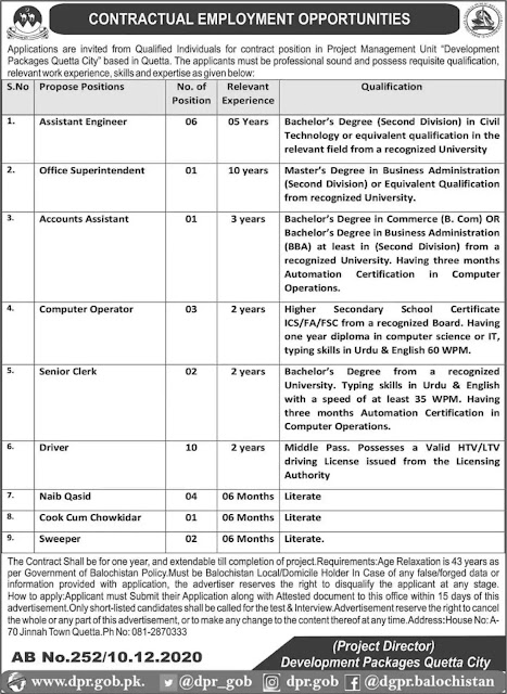 Contract Base Government Jobs In Baluchistan 2020