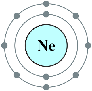 Neon (Ne) Valence Electrons