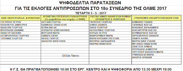 ΟΛΜΕ