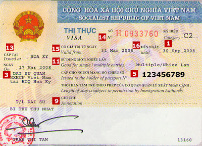 How do the fastest visa to Vietnam?