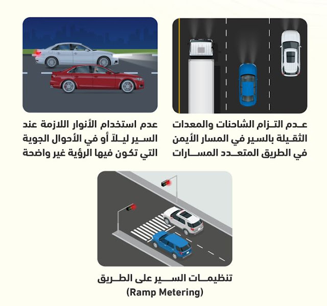 المرور السعودي المخالفات المرورية الجديدة