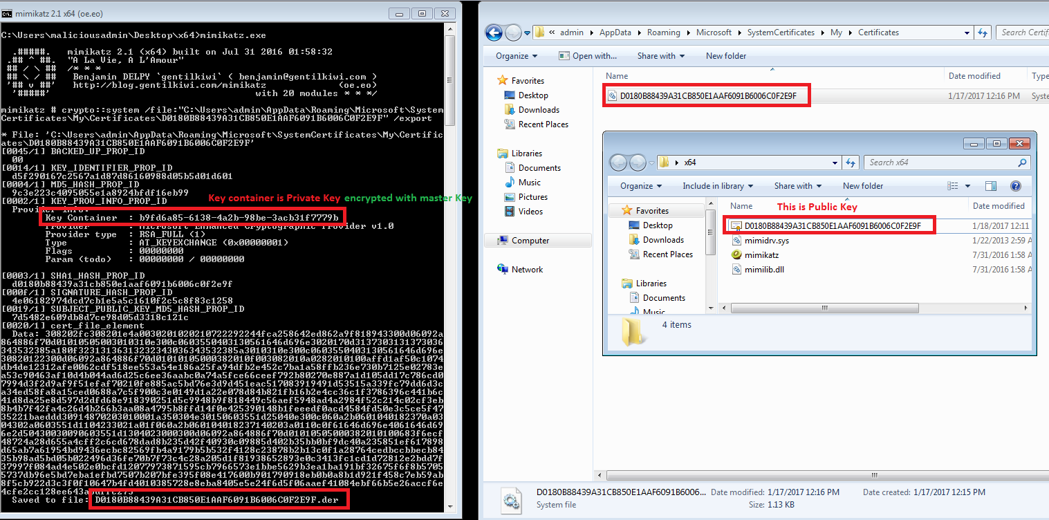 Appdata Roaming Microsoft Crypto Rsa