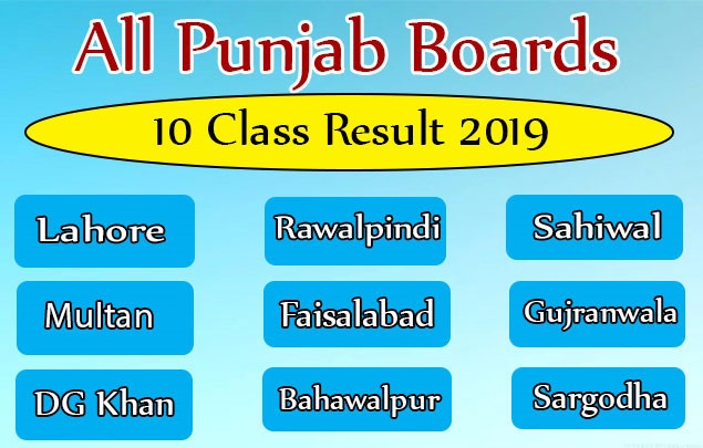  ALL PUNJAB BOARDS  MATRIC SUPPLEMENTRY  RESULT 2019