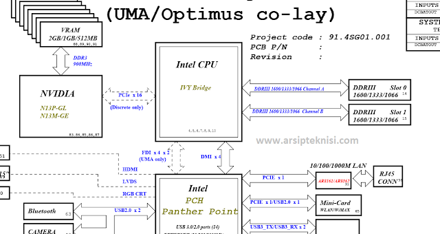 How to Read Schematics