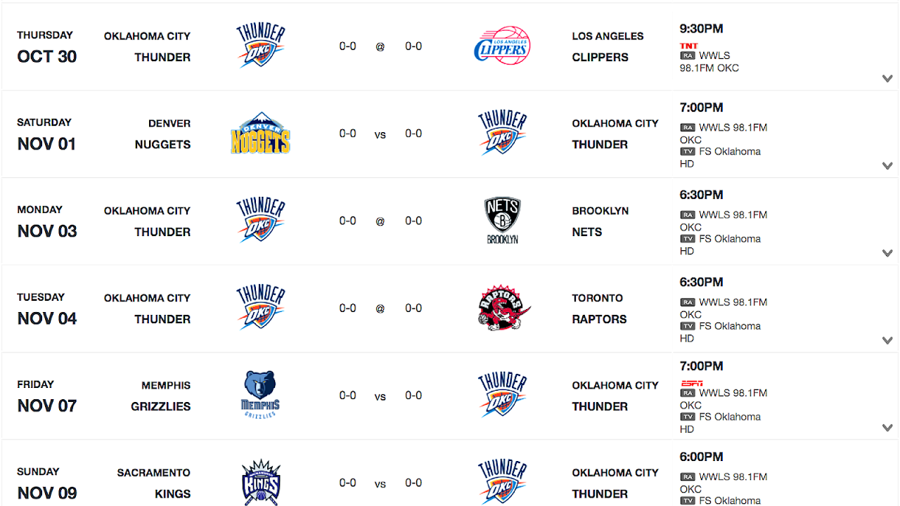 Oklahoma City Thunder Basketball Schedule