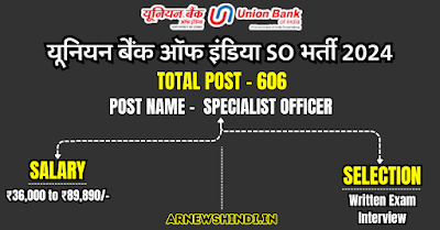 Union Bank SO Recruitment 2024