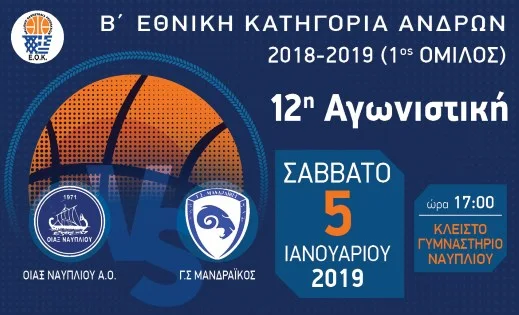 Ποδαρικό του 2019 για τον Οίακα Ναυπλίου κόντρα στον Μανδραϊκό εντός