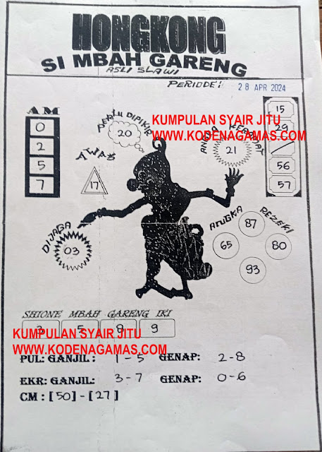 TOGEL KELUAR HONGKONG