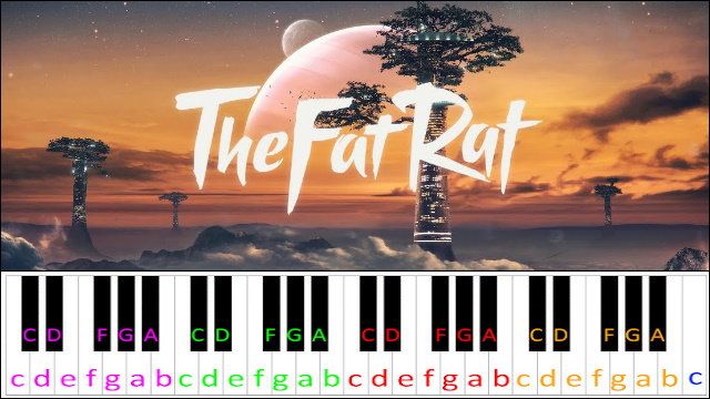 Rise Up by TheFatRat Piano / Keyboard Easy Letter Notes for Beginners