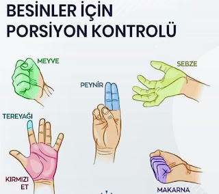 Besinler İçin Porsiyon Kontrolü