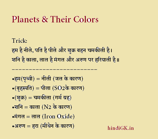 Planets Their Colors Hot Gk Tricks In Hindi Hindigk In