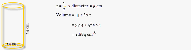 Soal Volume Tabung  Matematika Kumpulan Soal Ujian Terbaru