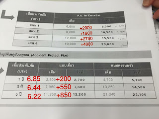   เมืองไทยประกันภัย ดีไหม, เคลมประกัน เมืองไทยประกันภัย, ประกันรถยนต์ เมืองไทยประกันภัย, ไทยประกันภัยรถยนต์ ดีไหม, เมืองไทยประกันภัย อู่ในเครือ, เคลมสีรอบคัน เมืองไทยประกันภัย, ระวัง เมือง ไทย ประกันชีวิต, พี่ช้างไทยประกันภัย pantip, เมือง ไทย ประกันภัย pantip 2559