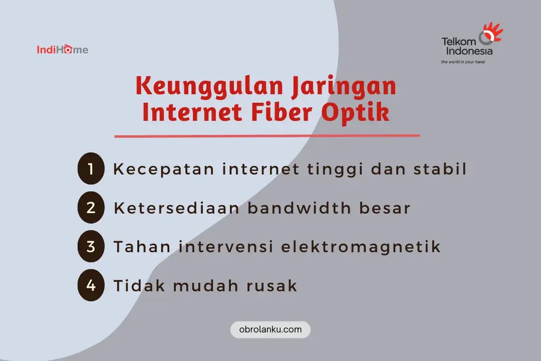 Keuntungan Jaringan Internet Fiber Optik