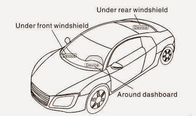 GPS Tracker Installation Position